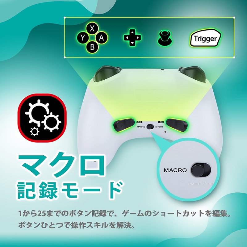 「疾替え」は、プレイ中にアクションの内容を切り替えられる「MHサンブレイク」からの新要素。同時押しの操作だけを「マクロ記録モード」に登録すれば、専用のボタンをひとつ増やしたような感覚でプレイできる