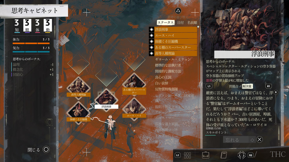 記憶と共に所持品の多くを失った主人公は、宿代も払えず、捜査を続けるのが困難に。ここで自宅の場所を思い出そうとすると「孤独な遠き家路」の思考を、思い出すことを諦めて開き直ると「浮浪刑事」の思考を習得できる