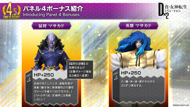 そして、なんと！猛将 マサカドと英雄 マサカドのPANEL4が解放される!!