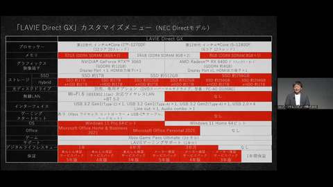 NEC「Project炎神」第1弾「LAVIE GX」詳報 - GAME Watch