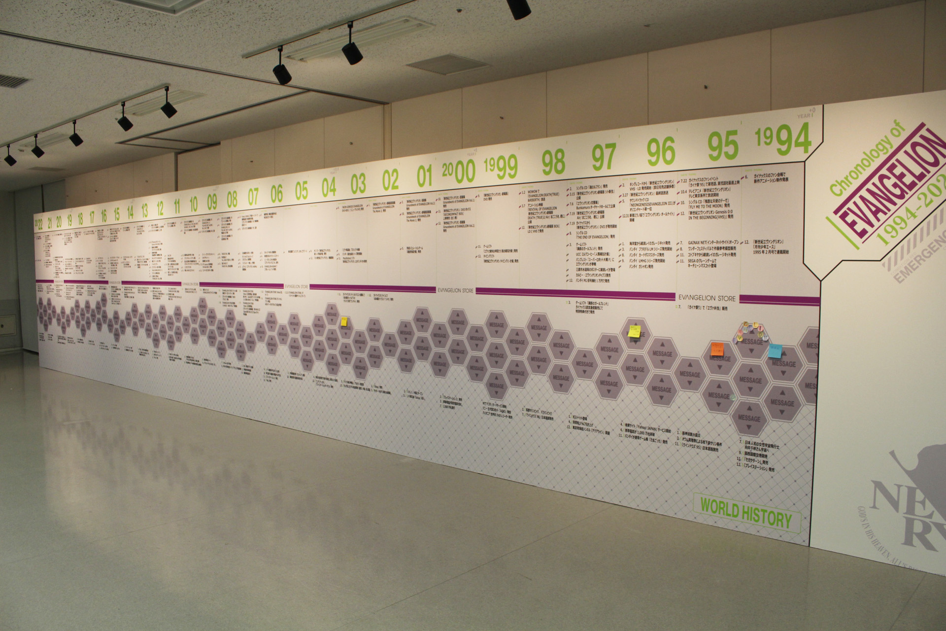 会場出口には歴史年表が設置されている。備え付けの付箋にメッセージを書いて残そう