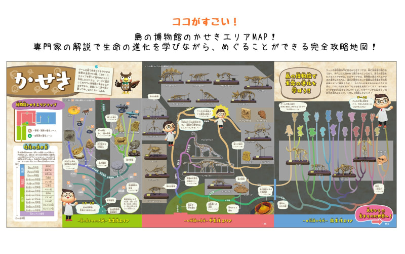 「かせき」の特集ページでは、島の博物館のかせきエリアのMAPとともに、専門家の解説で生命の進化を学ぶことができる。ゲームに登場する博物館で展示される骨格標本で、恐竜や古生物の生態を知ることができる観察ポイントも注目したい