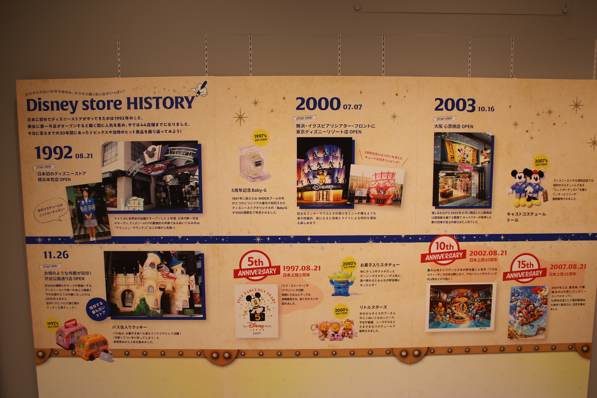 Disney store HISTORYと題された年表。オープン当初から現在に至るまでの歴史がわかりやすく記されている