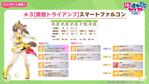 ウマ娘」、ガチャに新衣装「スマートファルコン」が登場決定 - GAME Watch
