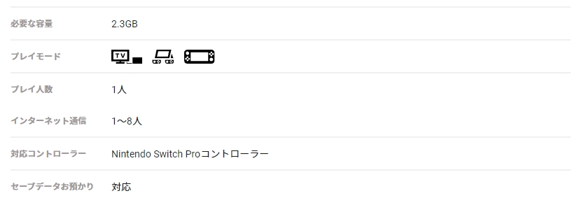 専用ソフトに必要な容量は約2.3GB。必要に応じて、microSDカードでの容量拡張をオススメする