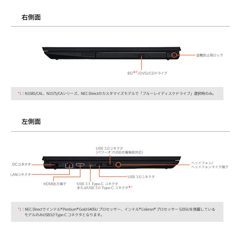NECのOffice付き15.6型ノートPC3機種が「楽天スーパーSALE」の対象商品
