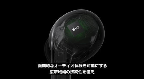 第2世代「AirPods Pro」発表！ H2チップ搭載＆耳のスキャンで音質向上