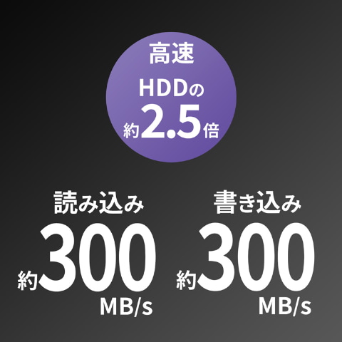FFXIV」とコラボしたアイ・オー・データのポータブルSSDが「楽天