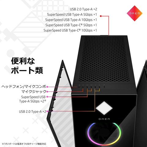 Amazonタイムセール祭り」開催中！ HPのゲーミングPC「OMEN by HP 45L