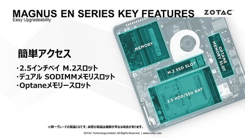 ZOTACのミニPC「ZBOX Eシリーズ MAGNUS EN173070C」が「FF14」推奨PCに