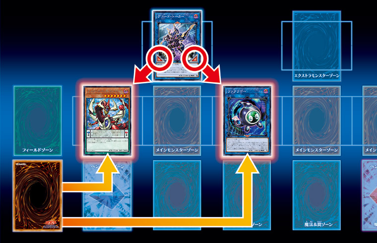 当時はエクストラデッキからモンスターを特殊召喚する際にはリンクマーカーの先にのみ出すことができた。そのため緩い召喚条件で呼び出すことのできたハリファイバーは、まさしくインフラとも言える存在であった（画像は「遊戯王OCG」の公式ページより）