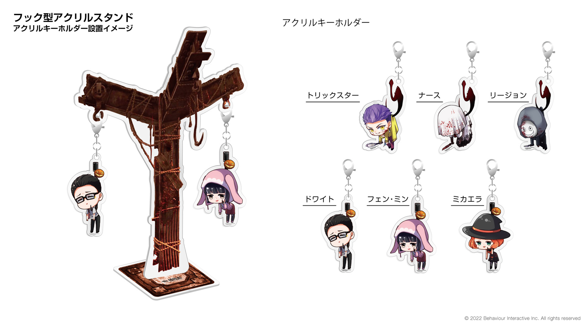 キャラクターパネル