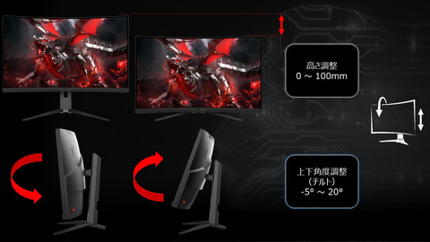 MSI G322CQP 湾曲 (1000R)ゲーミングモニター G322CQP Curved Gaming Monitor - 32 Inch, 1ms Response Time