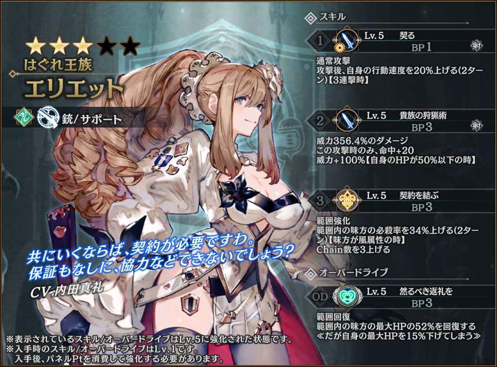 はぐれ王族「エリエット」