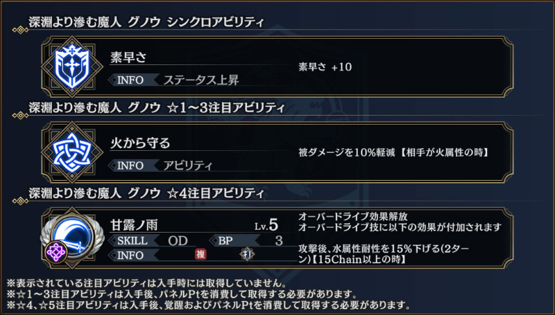 「深淵より滲む魔人 グノウ」の「シンクロアビリティ」