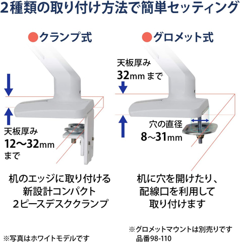 Amazon ブラックフライデー」開催中！ エルゴトロンのモニターアームが