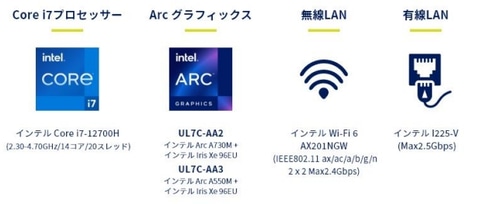 GALLERIA、Arc A730M/A550M搭載ゲーミングノートPCを発売 - GAME Watch