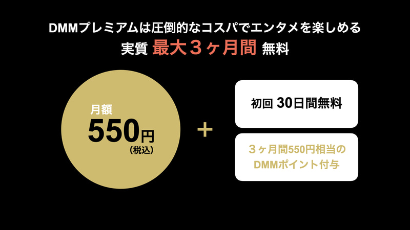 初回30日間無料、さらに3カ月間550DMMポイントが付与される