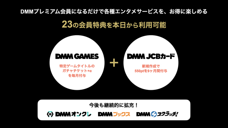 「DMM プレミアム会員」になると「DMM TV」だけでなく、DMMの各種サービスをよりお得に楽しむことができる