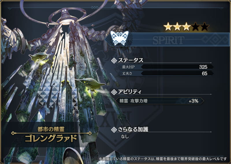 ★3精霊「都市の精霊 ゴレングラァド」