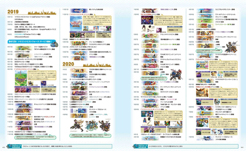 ドラゴンクエストウォーク」3年間の歩みをまとめたファンブックが12月