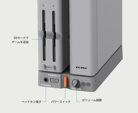 ペン銀太x68000 ソフト　本 9点セット X68000Z2 伝説の「ワークステーション」次世代モデルを復活させ