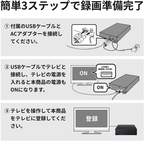 Amazon 初売り」セール開催中！ バッファローやウエスタンデジタルの