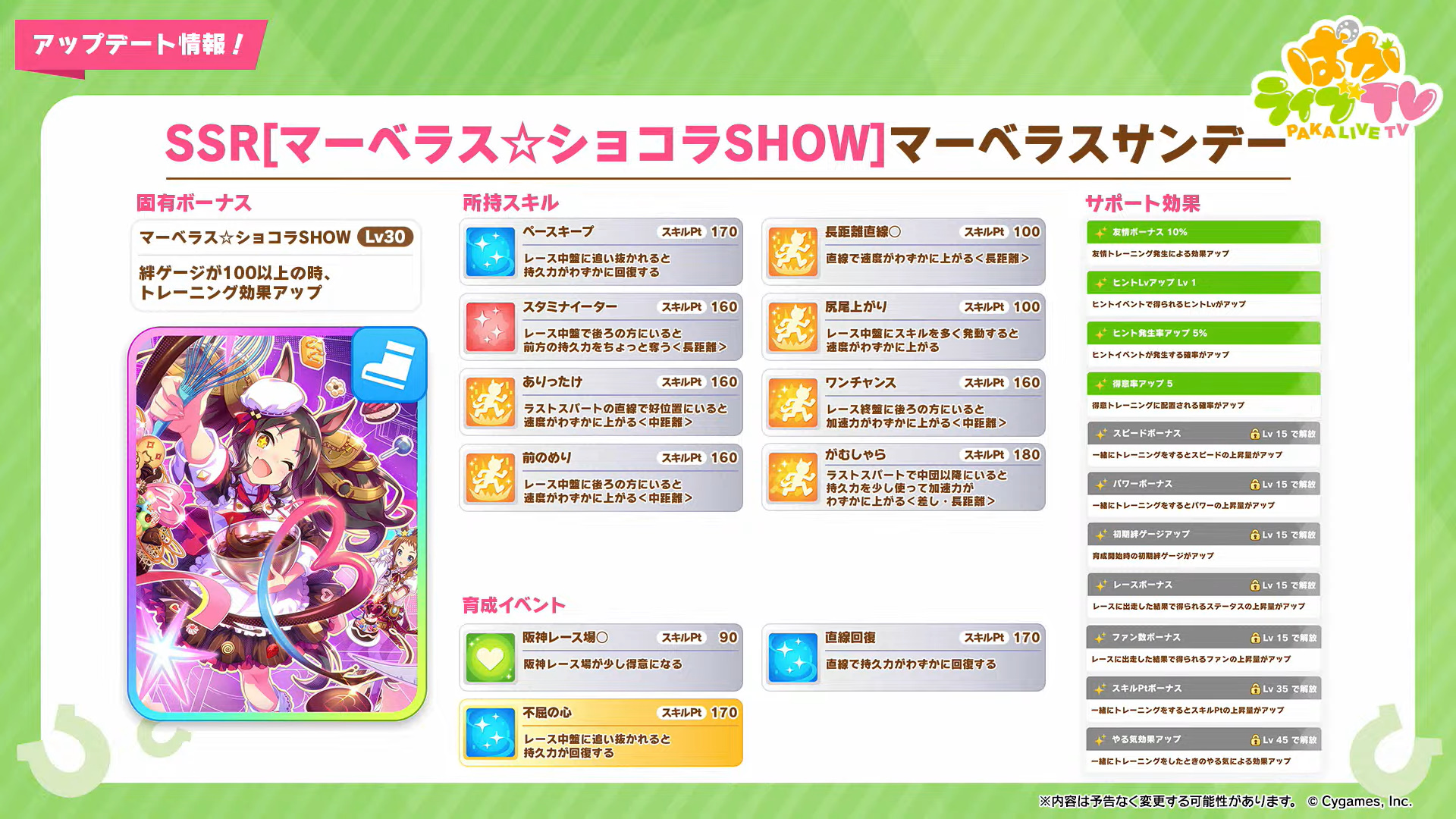 新サポートカードも合わせて発表された