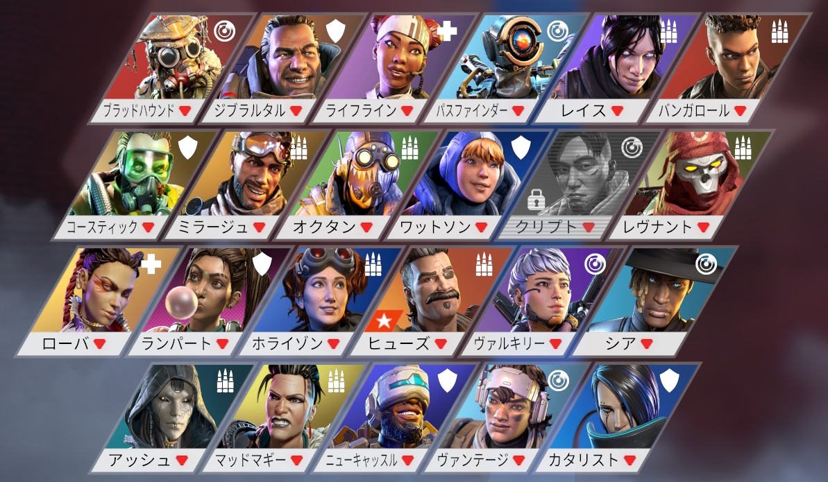 これはシーズン15時点のレジェンド一覧。4つのクラスにわけられている