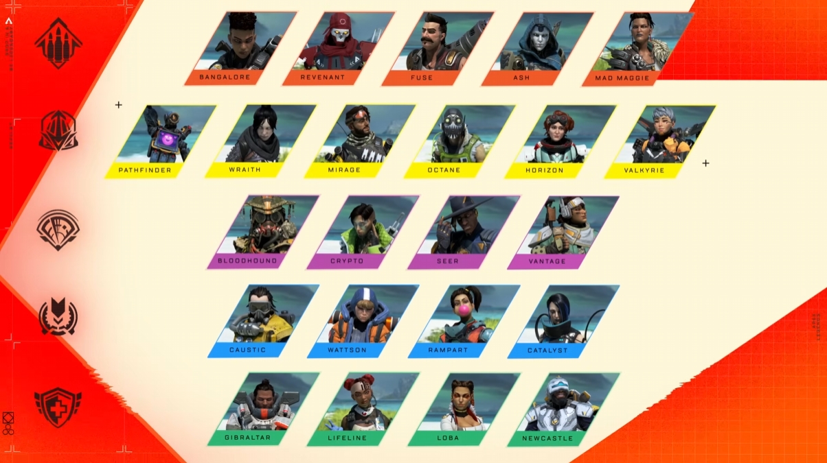 こちらがリニューアルされたレジェンドのクラス。1つずつ見ていこう