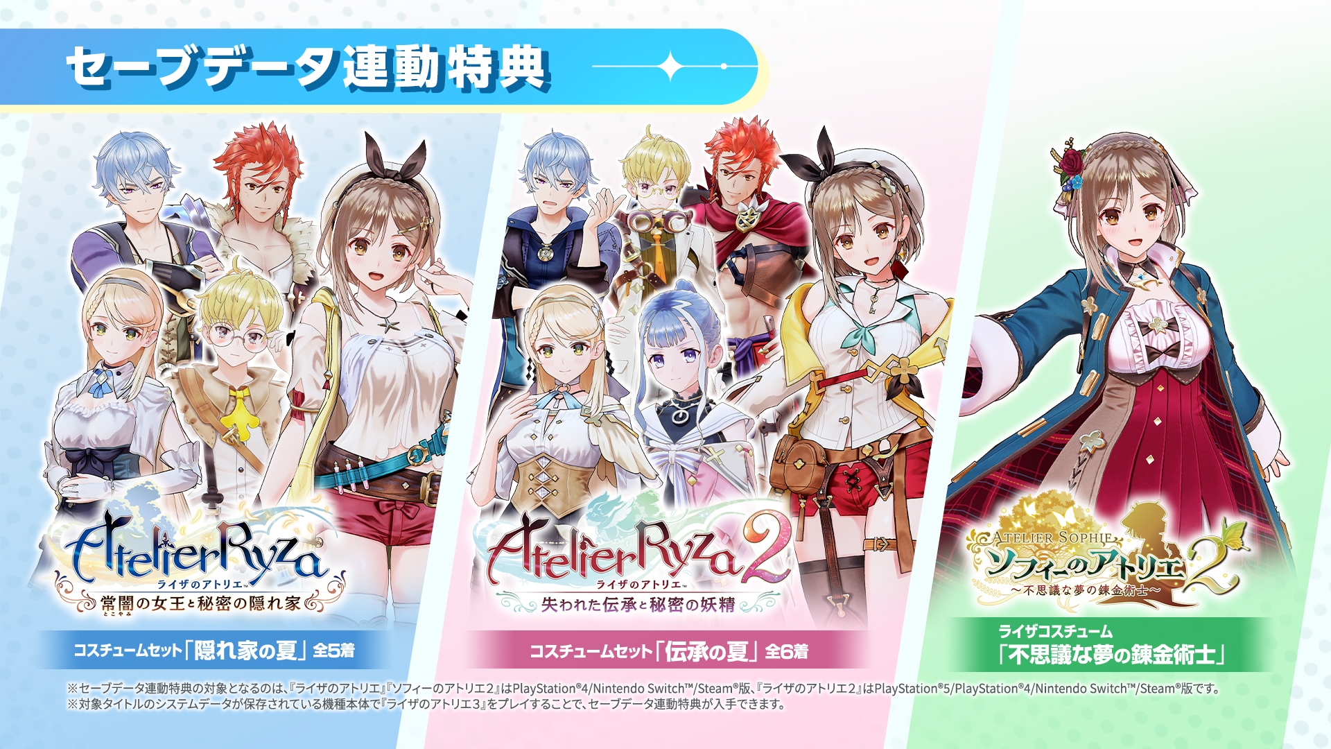 セーブデータ連動特典