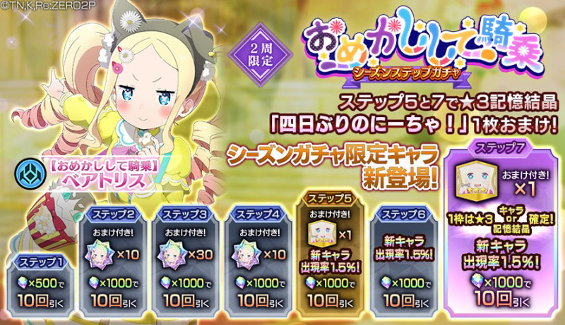 「シーズンステップガチャ【おめかしして騎乗】」