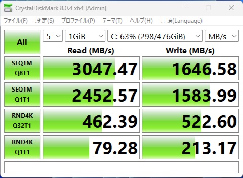 「CrystalDiskMark 8.0.4」の結果