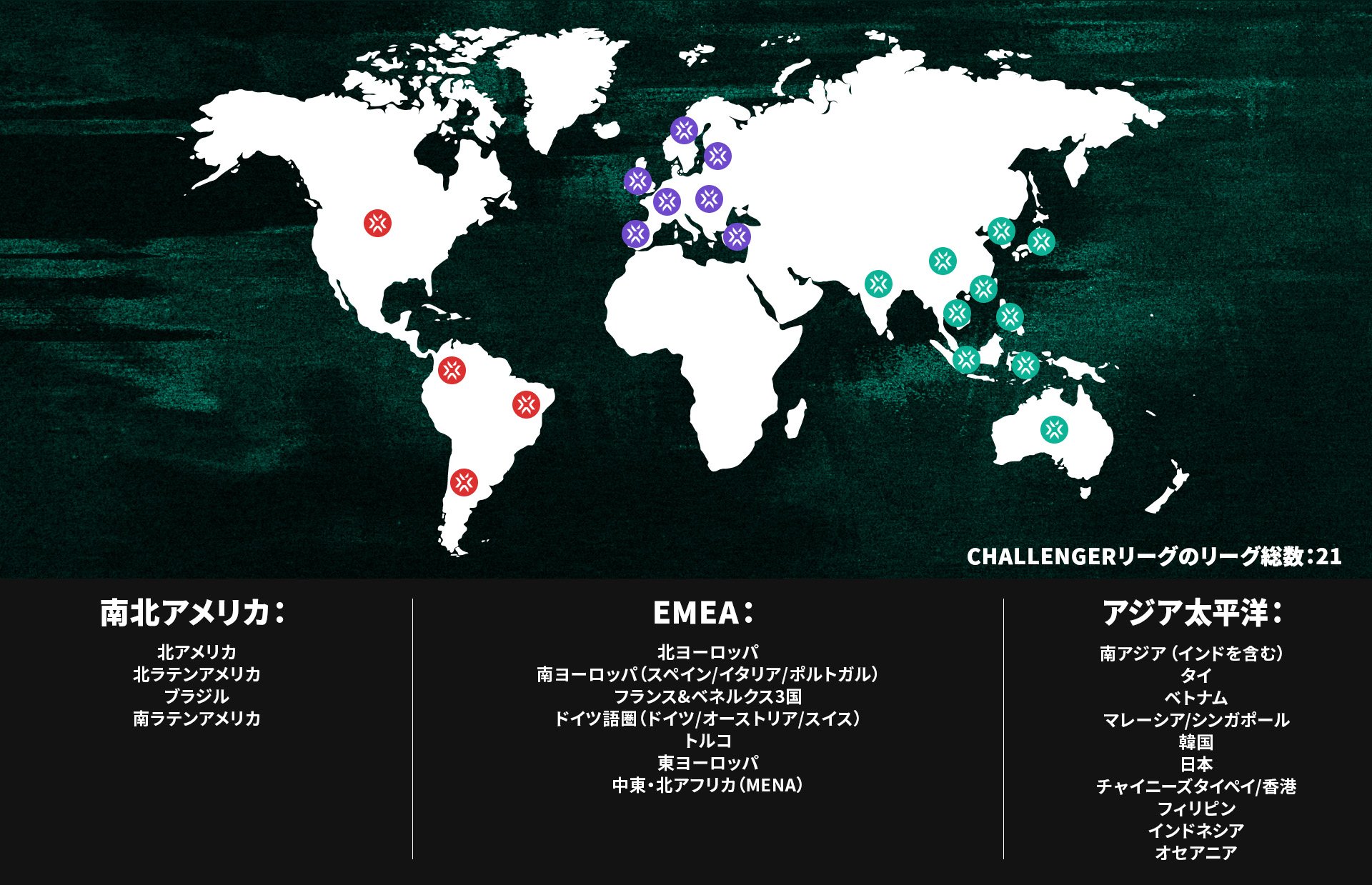 日本が入っているのは10の国/地域がひしめくアジア太平洋。激戦区だ
