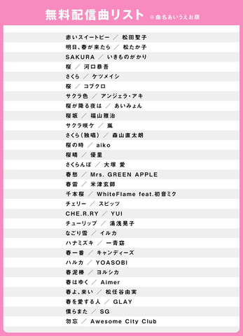 カラオケ機器 30日 3000 曲 歌い放題 JOYSOUND カラオケ30周年ランキング発表、1番歌われたのは高橋