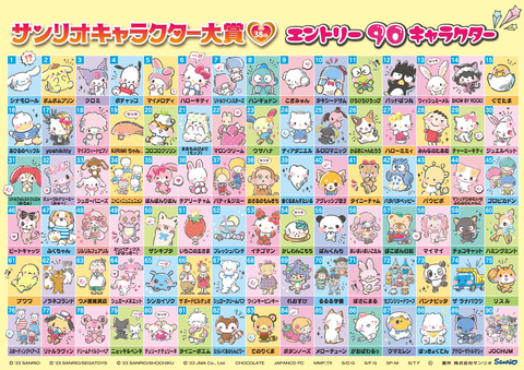 2023年サンリオキャラクター大賞」本日より投票開始！ - GAME Watch