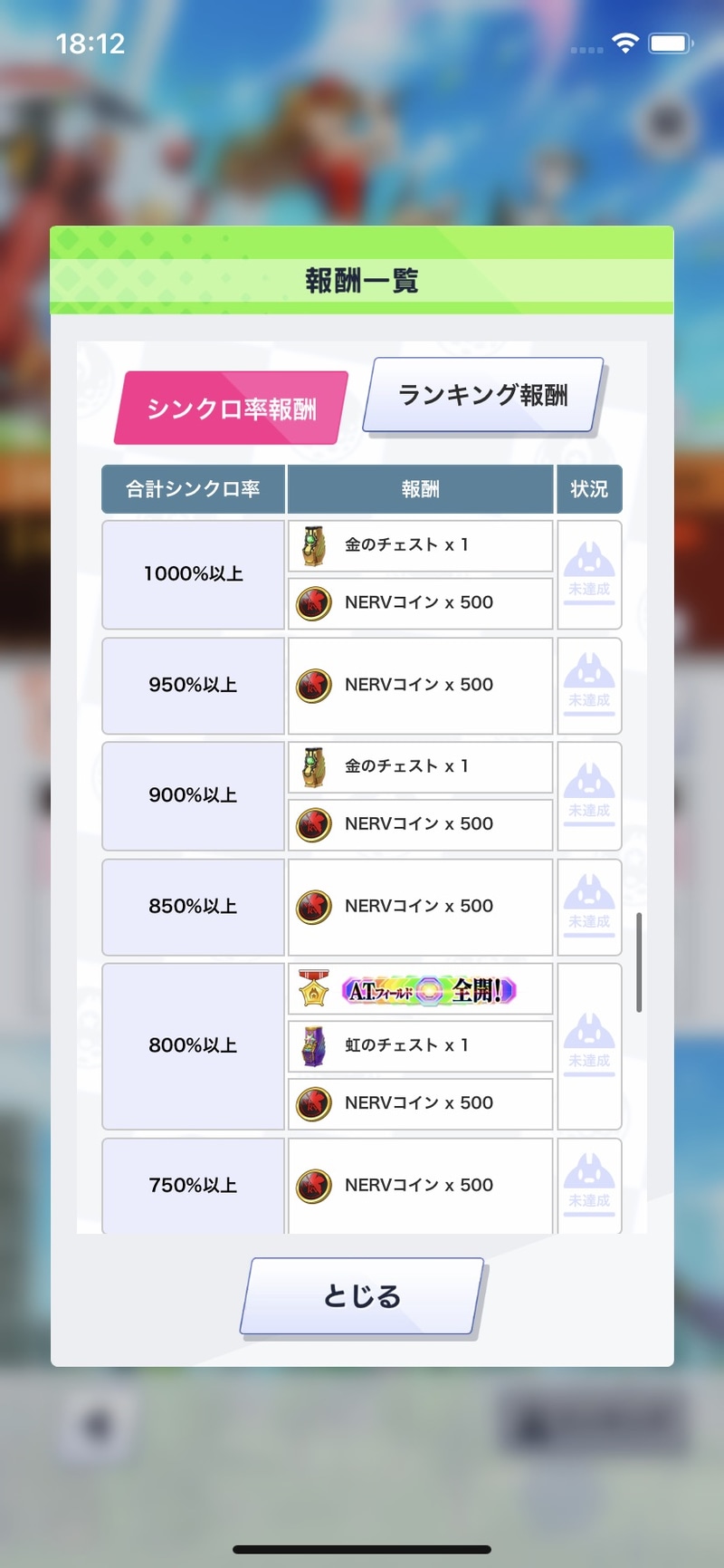 大会終了時のベストスコアに応じて報酬を獲得できる。報酬はシンクロ率報酬と、他のプレーヤーとシンクロ率を競うランキング報酬の2つが用意されている