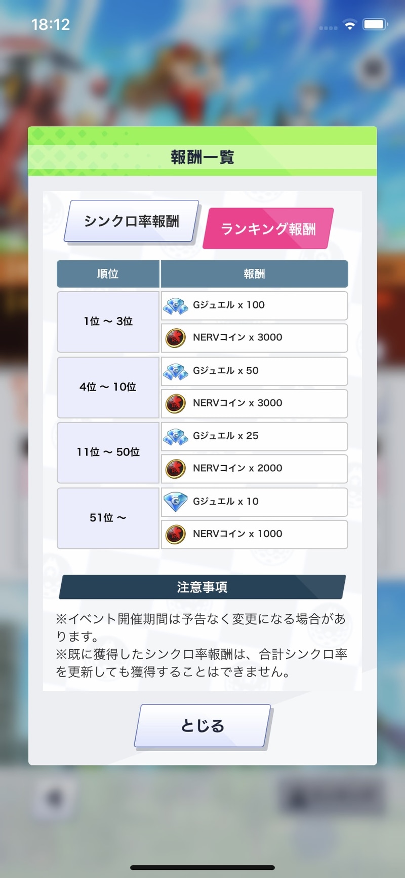 大会終了時のベストスコアに応じて報酬を獲得できる。報酬はシンクロ率報酬と、他のプレーヤーとシンクロ率を競うランキング報酬の2つが用意されている