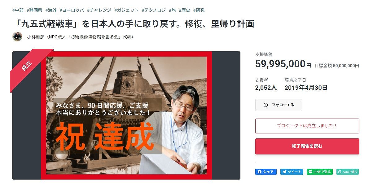 2019年にクラウドファンディングで資金を募り、約六千万円が寄せられた