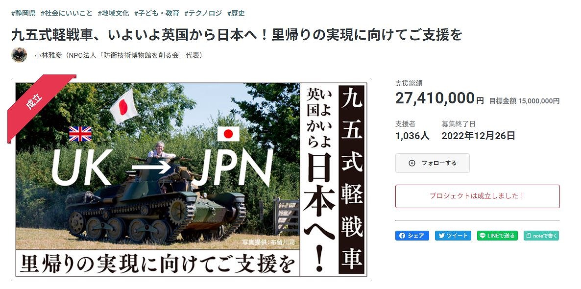 2022年にクラウドファンディングで輸送費などの追加費用の支援で二千七百万円以上が寄せられた