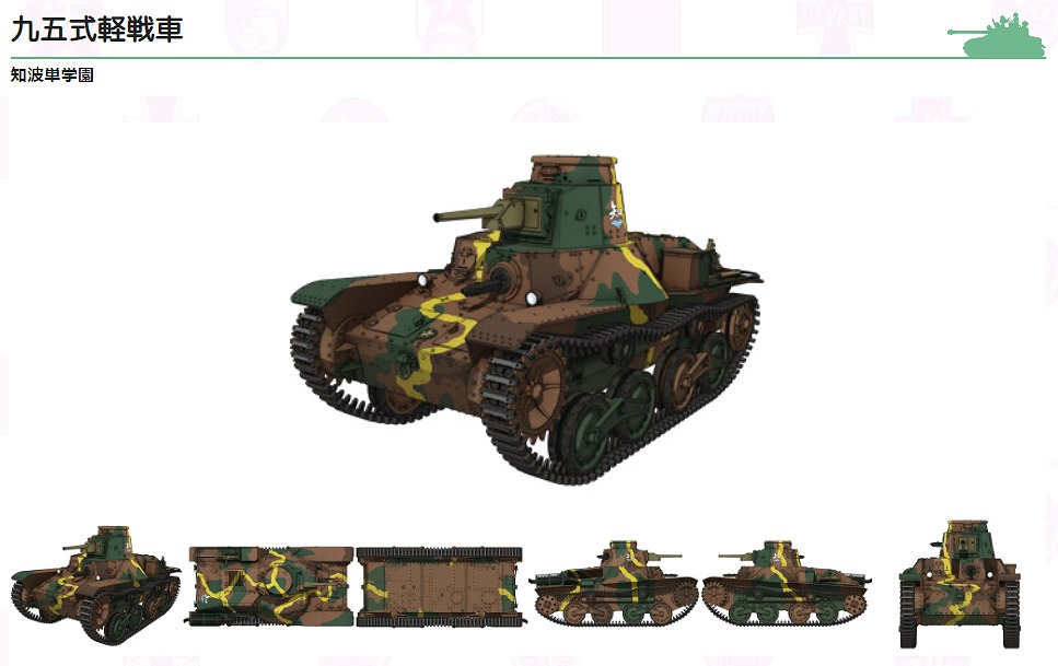 アニメ「ガールズ＆パンツァー」（バンダイビジュアル）にて知波単学園が使用