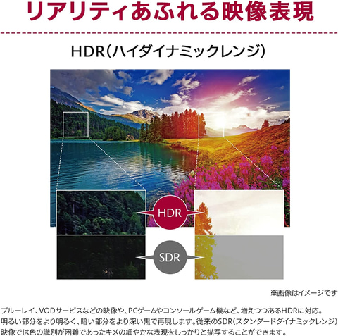 AmazonGWセール】LGとDellのゲーミングモニターがお買い得【2023