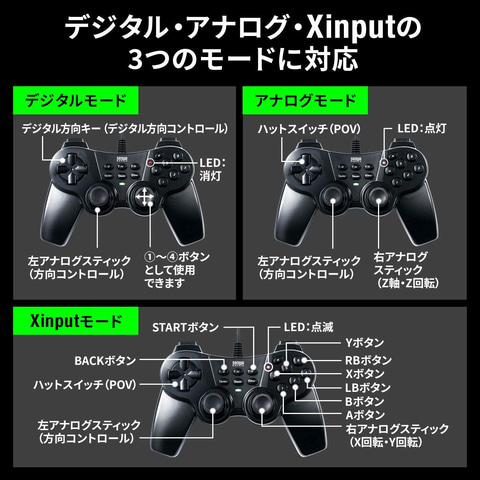 AmazonGWセール】PS4やSwitchなどに対応したゲームコントローラーが