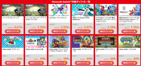 龍が如く 維新！ 極」が初のセール対象に！ セガやアトラスのゲームが