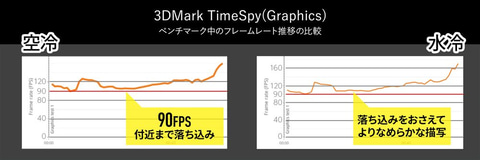 ト*ヨ様 Windows11 マウス iH810 i9-9900K/水冷★動作良 ト*ヨ様 Windows11 マウス iH810 i9-9900K/水冷☆動作良 - メルカリ