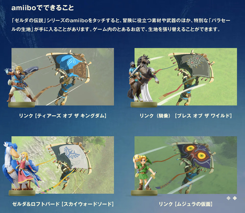 限定数のみ！ ゼルダの伝説 ブレスオブザワイルド ティアーズオブザ