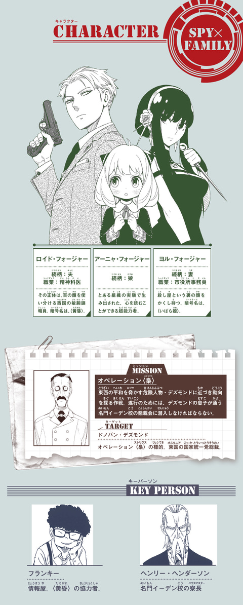 SPY×FAMILY」の「まんがノベライズ 1 かりそめの家族」が本日発売