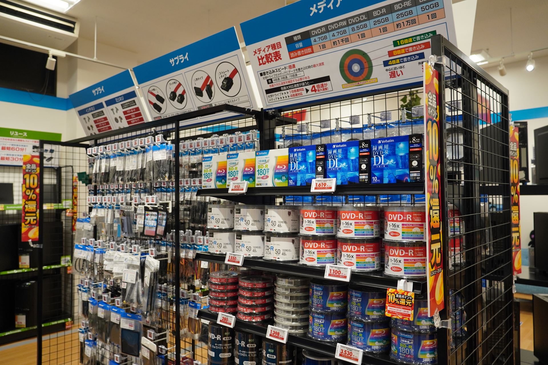 メディアなどのサプライ品