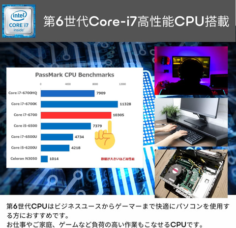 ゲーミングPC/core i7 6700/500GB/GTX960/ドスパラ 20250515105042_657_.jpg