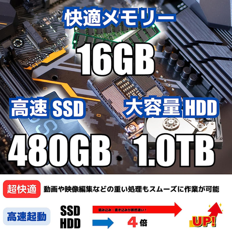 Amazonプライムデー】まだまだ現役！ ドスパラ中古（整備済み品 